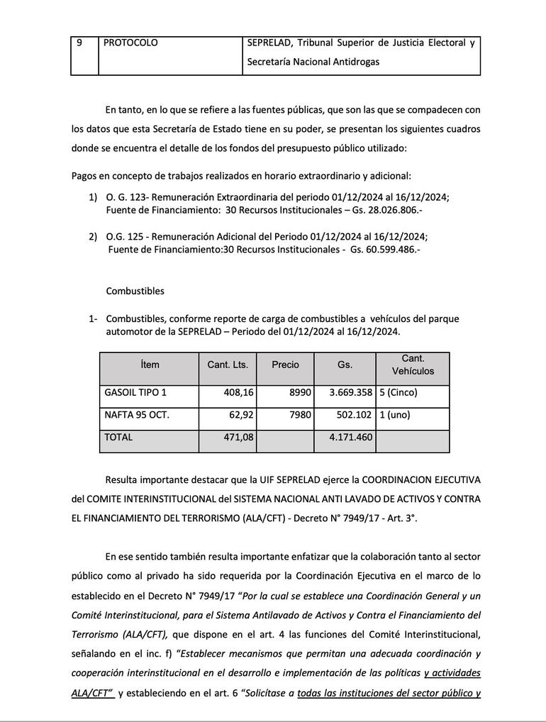 Respuesta del gobierno al pedido de acceso a la información pública de un evento organizado por la Seprelad de la Gafilat realizado por Ezequiel Santagada.