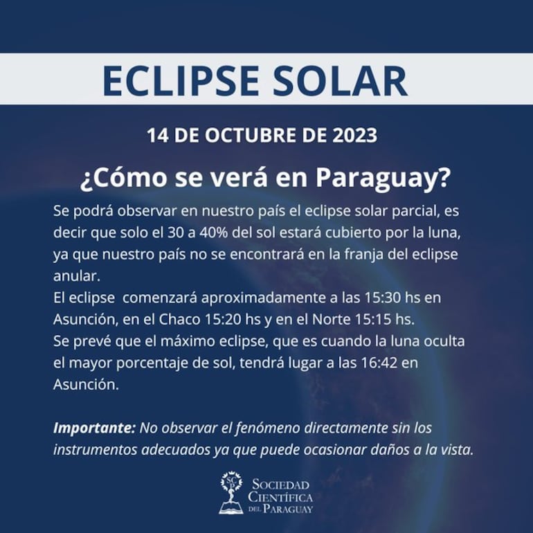 Informativo de la Sociedad Científica del Paraguay, sobre el eclipse solar anular.