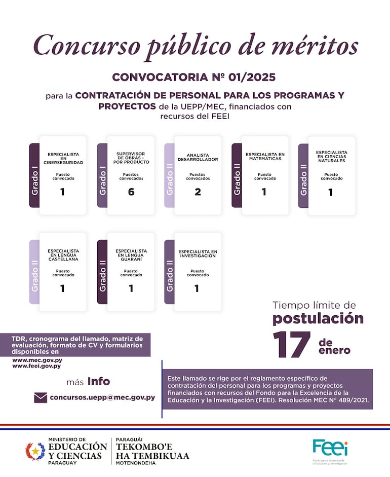 Gráfico con toda la información necesaria para postularse al concurso de la Unidad de Proyectos del MEC.