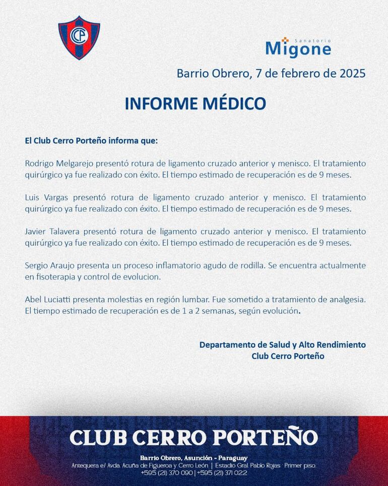 Informe médico de Cerro Porteño