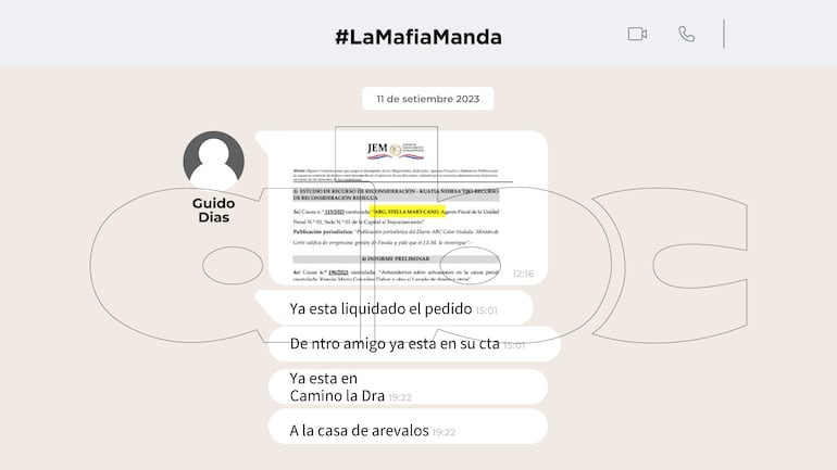 Chat entre Guido Dias y el diputado cartista Eulalio "Lalo" Gomes.