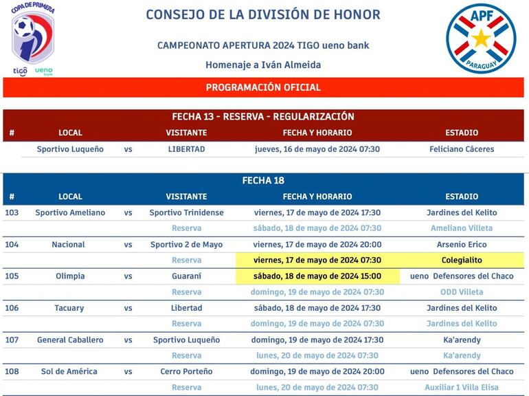 Así quedó la programación de los partidos de la 18ª fecha del torneo Apertura.