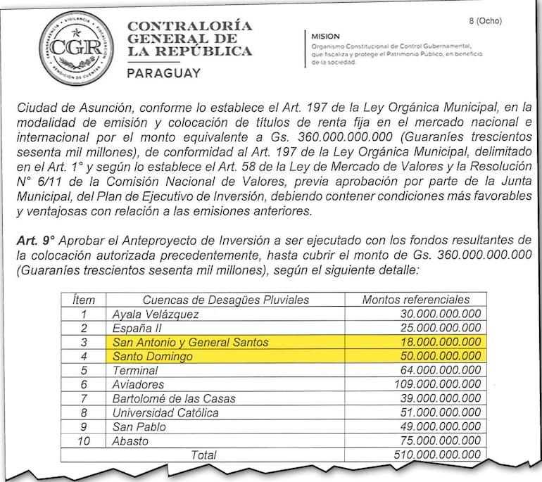 En principio, se prometieron 10 cuencas pluviales en Asunción con los bonos G8.