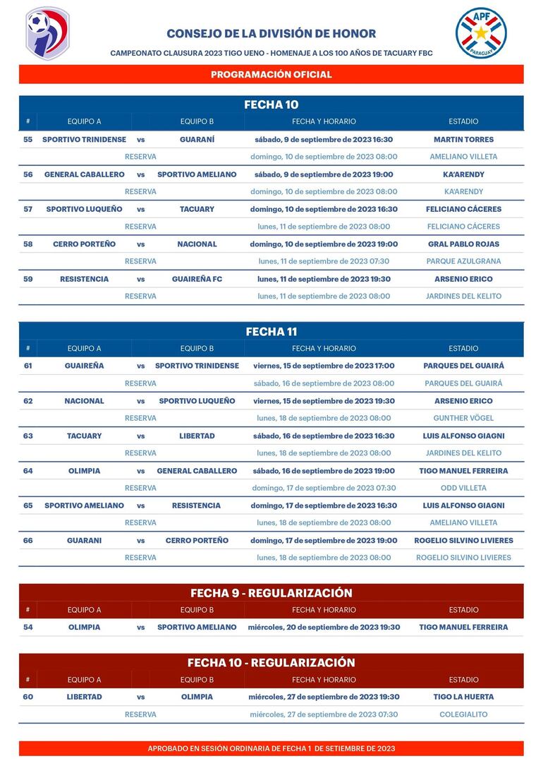 Las fechas 10 y 11 y, las regularizaciones del torneo Clausura 2023 del fútbol paraguayo.