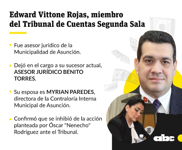 camarista Edward Vittone Rojas, ex asesor jurídico de la Municipalidad de Asunción