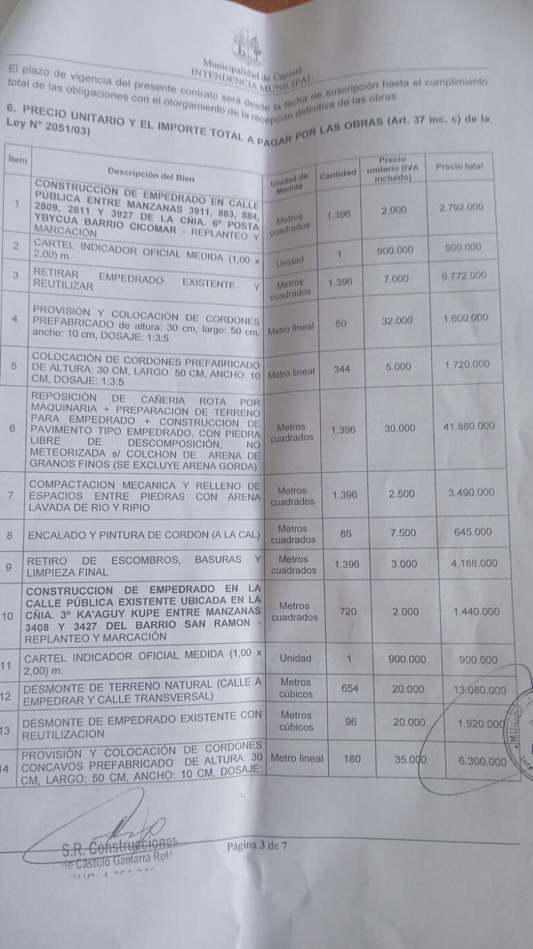 Documento del Contrato Directo firmado por el Intendente de Capiatá, José Riquelmen con la firma SR Construcciones.