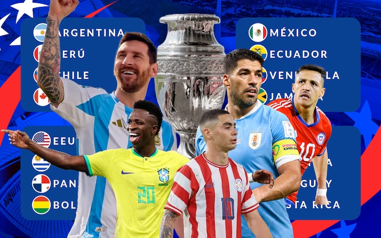 Fixture de la Copa América 2024.