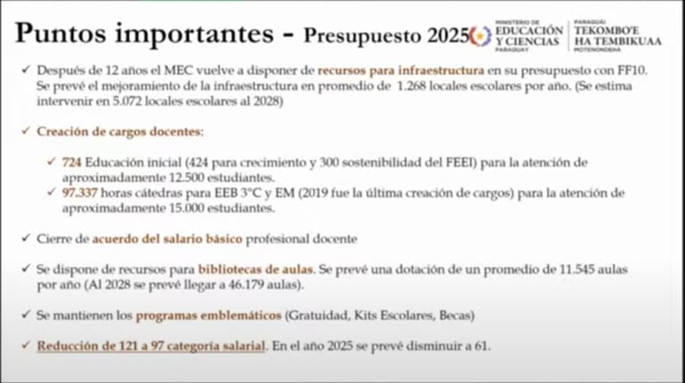 Datos del MEC expuestos ante la Comisión Bicameral de Presupuesto del Congreso.