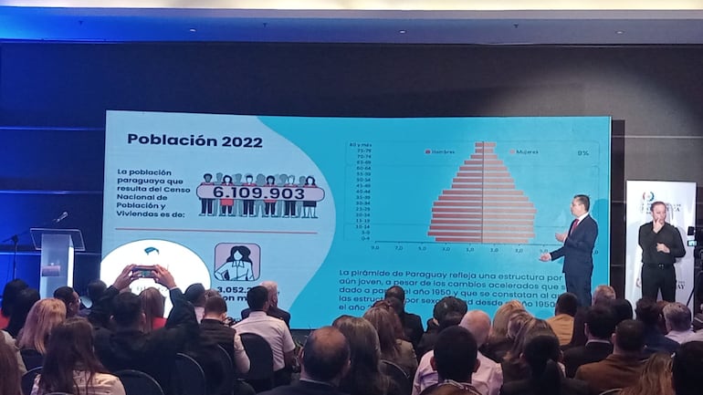 Presentación de resultados del Censo del INE