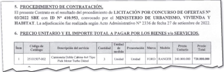 El MUVH adquirió 3 camionetas O km por G. 750 millones en diciembre de 2020, según los registros de la DNCP.