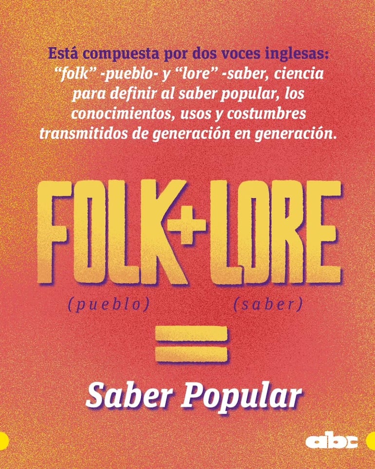 El término “folclore” proviene del inglés “folklore”, formado por las palabras “folk” (pueblo) y “lore” (saber o conocimiento popular).