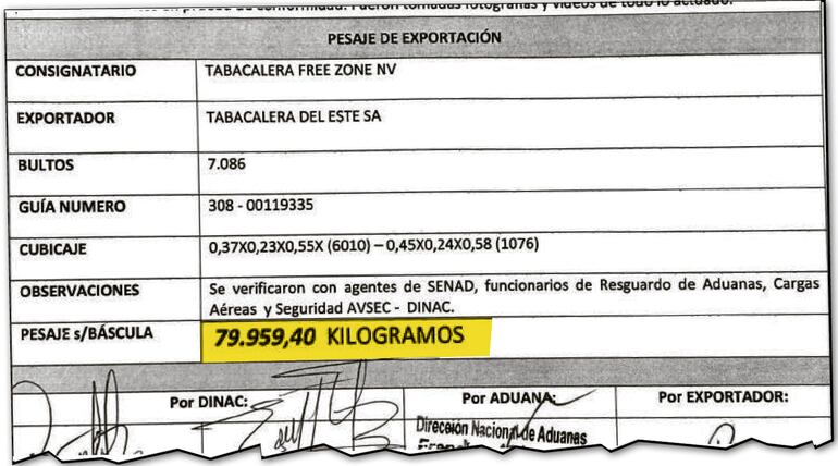 Parte del acta de recepción de mercaderías  para exportación en el Aeropuerto Internacional Guaraní de Minga Guazú. Tiene fecha 12 de mayo de 2022.