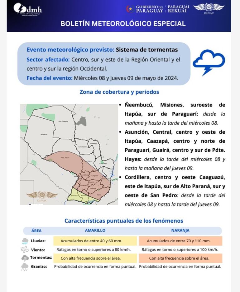 Boletín especial de Meteorología sobre el ingreso del frente frío este miércoles.