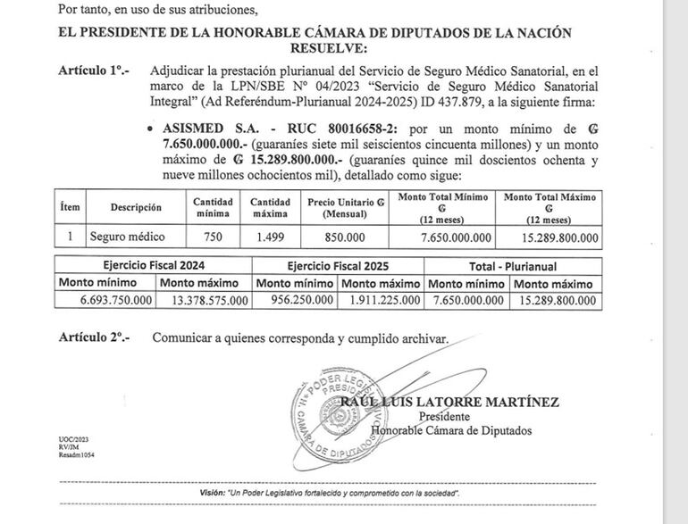 El documento firmado por Latorre el  29 de diciembre de 2023, en pleno escándalo por los parientes en la Cámara Baja.