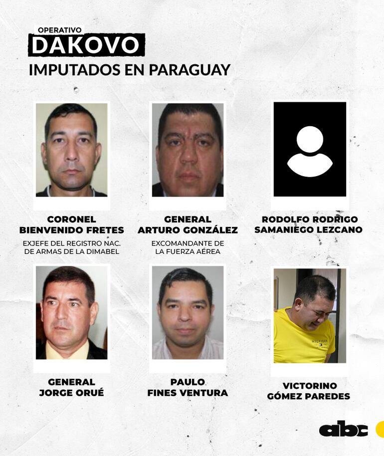 Imputados por el operativo Dakovo en Paraguay.