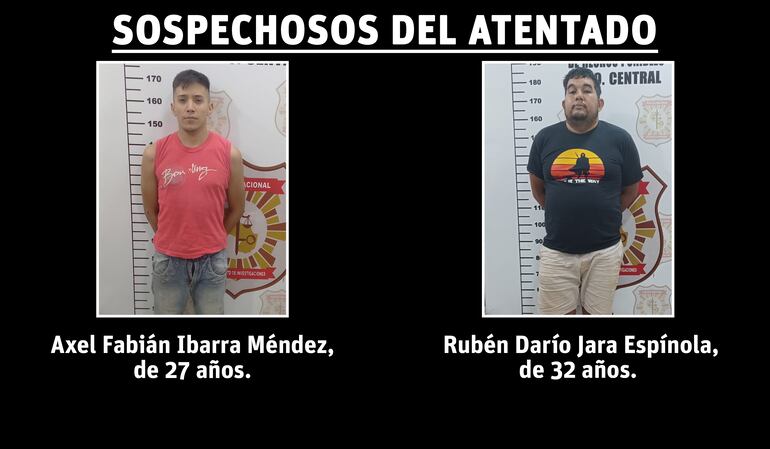 Axel Fabián Ibarra Méndez y Rubén Darío Jara Espínola, capturados por homicidio en Luque.