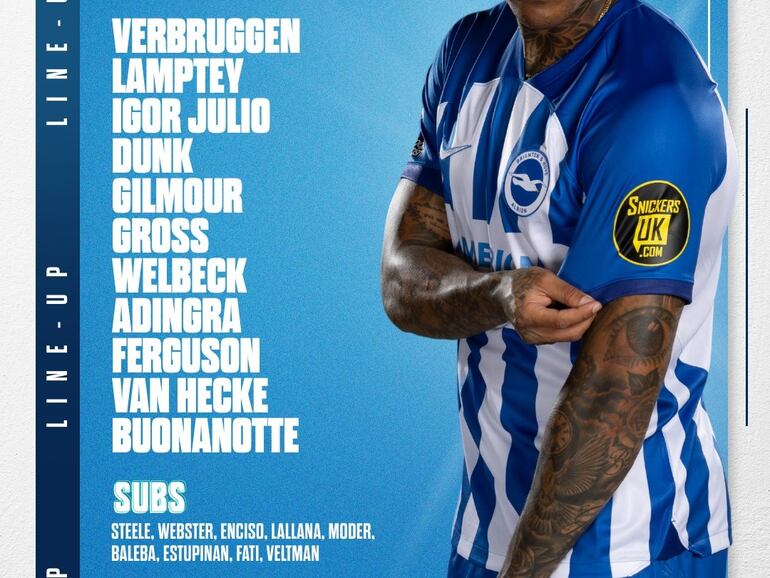 La formación y los suplentes del Brighton para el encuentro ante el Everton por la jornada 26 de la Premier League.