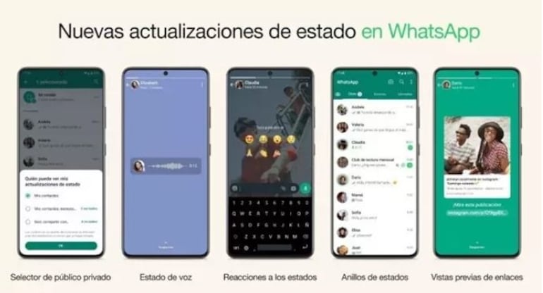 Actualizaciones de Estado de WhatsApp.