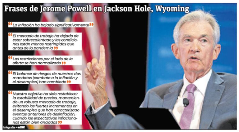 El presidente de la Reserva Federal de Estados Unidos, Jerome Powell, hablando en Jackson Hole, Wyoming.