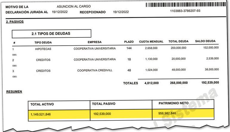 Declaración jurada presentada el 19 de diciembre de 2022 por la agente y exesposa de Ruiz Díaz, Andrea Karina Marti.