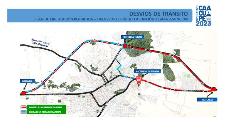 Circuito para buses de Asunción y gran Asunción.