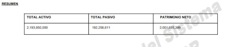 Para Investigacion 21-02-2025