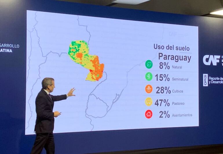 Pablo Brassiolo, director de investigaciones socioeconómicas del CAF, expone sobre Paraguay y dice que tiene 28% del territorio con cultivos.