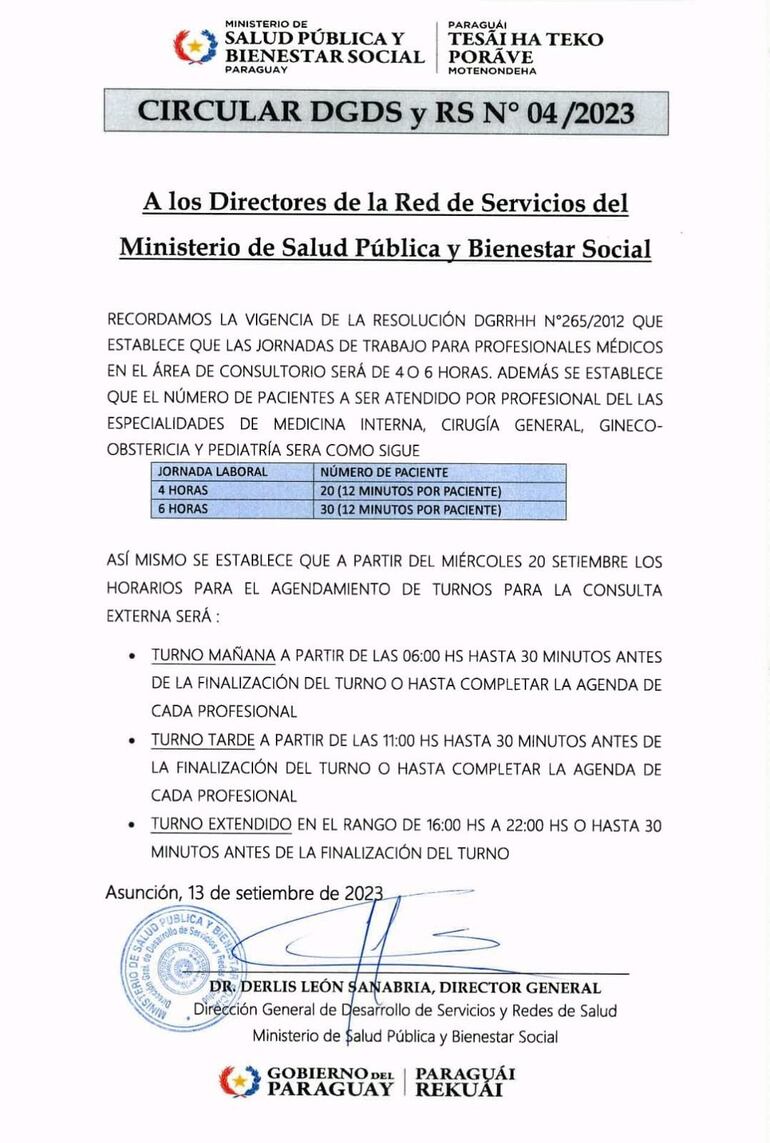 La circular del Ministerio de Salud que dispone 12 minutos de promedio para atención a pacientes.