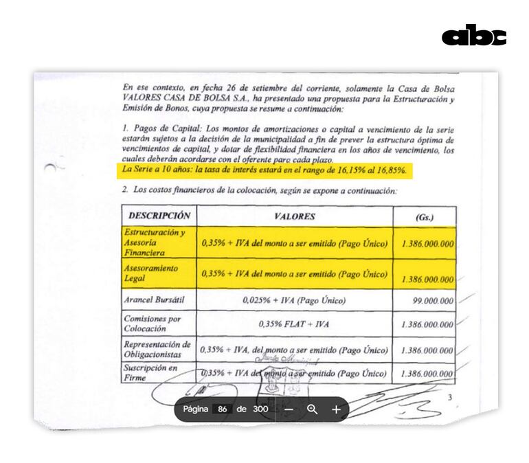 La propuesta aprobada por la Municipalidad de Asunción para los bonos G8 implica millonarios pagos de asesoría financiera y legal externa, pese a que la comuna tiene su dirección financiera.