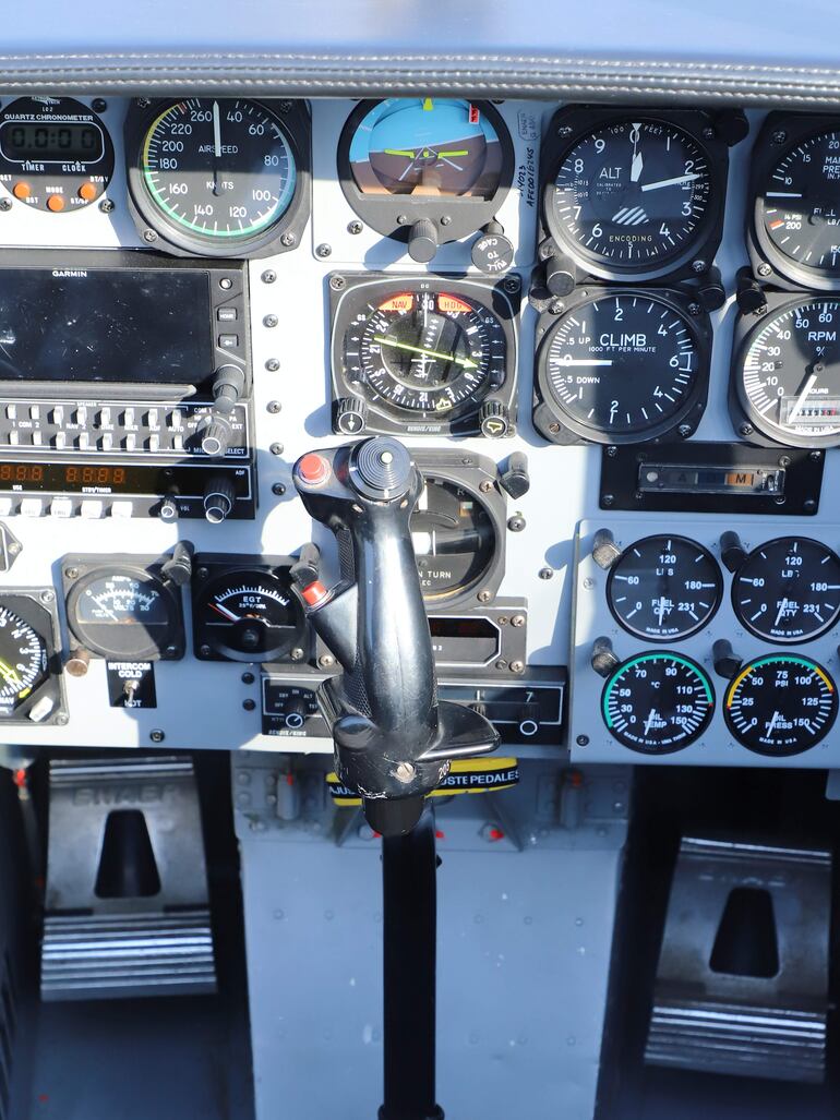 Controles de la aeronave.