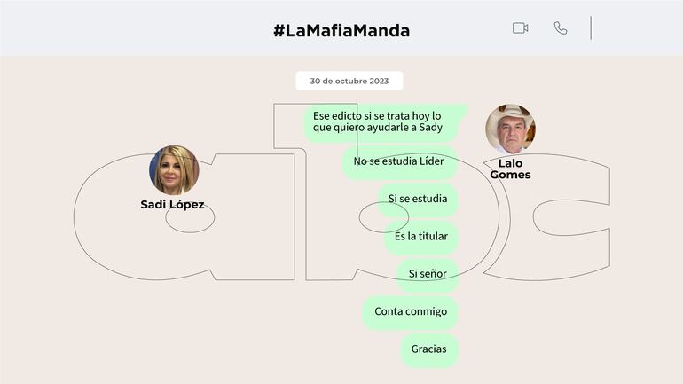 Conversación entre la jueza Sadi López y el fallecido diputado Eulalio "Lalo" Gomes.