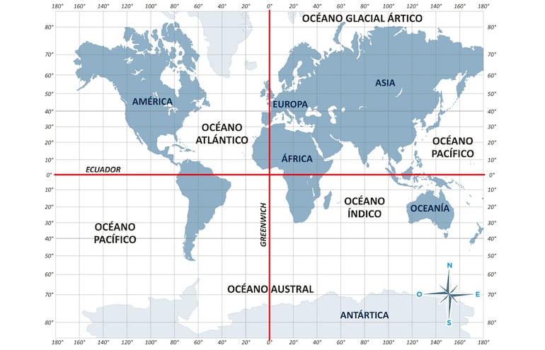 Posición relativa de América en el mapamundi.