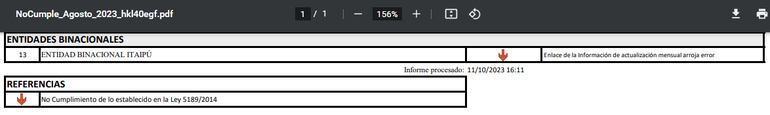 Fragmento del informe de la Secretaría de la Función Pública que indica que la Itaipú incumple la ley de la transparencia.