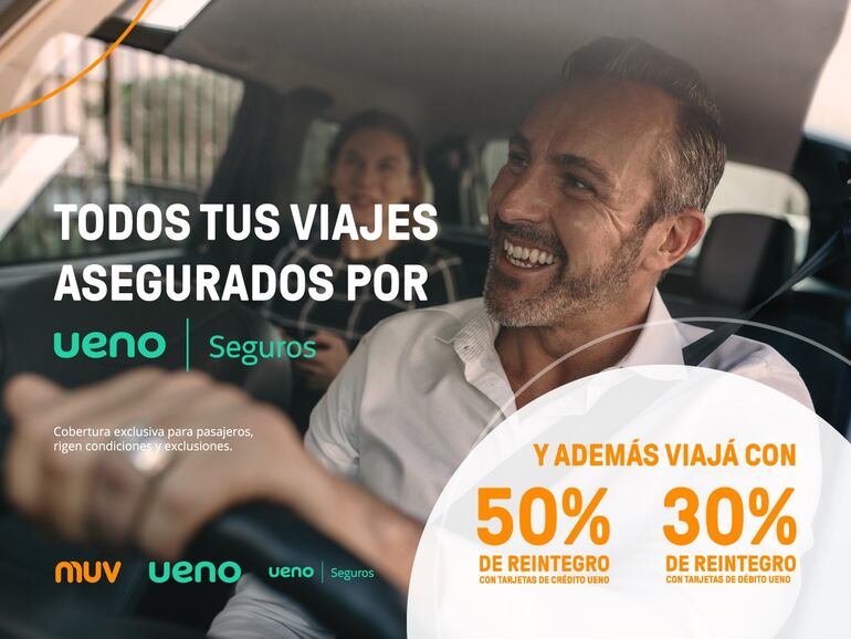 Usuarios de MUV recibirán hasta el 50% de reintegro en su cuenta ueno.