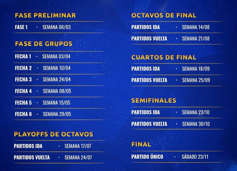 Calendario completo de la Copa Sudamericana 2024