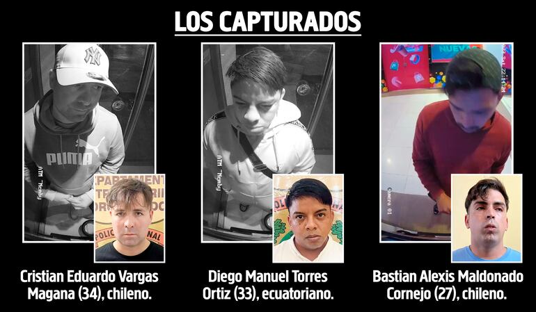 Cristian Eduardo Vargas Magana, de 34 años, nacido en Chile; Diego Manuel Torres Ortiz, de 33 años, nacido en Ecuador; Bastian Alexis Maldonado Cornejo, de 27 años, nacido en Chile, capturados por asaltos a cajero automáticos.