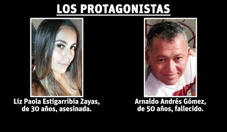 Liz Paola Estigarribia Zayas, asesinada, y Arnaldo Andrés Gómez, fallecido.