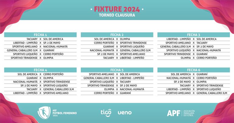 El fixture del torneo Clausura 2024 del Fútbol Femenino paraguayo.