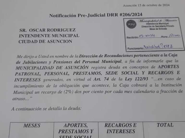 Documento recibido el pasado 15 de octubre por la Municipalidad de Asunción, notificándole del total de su deuda con recargo por mora a la Caja de Jubilaciones Municipales.