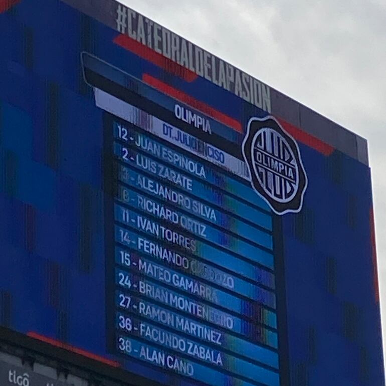 Cerro Porteño borró el nombre de Francisco Arce y escribió el de Julio Enciso en la publicación del equipo de Olimpia en el tablero del estadio La Nueva Olla en la previa del superclásico del fútbol paraguayo por la sexta fecha del torneo Clausura 2023.