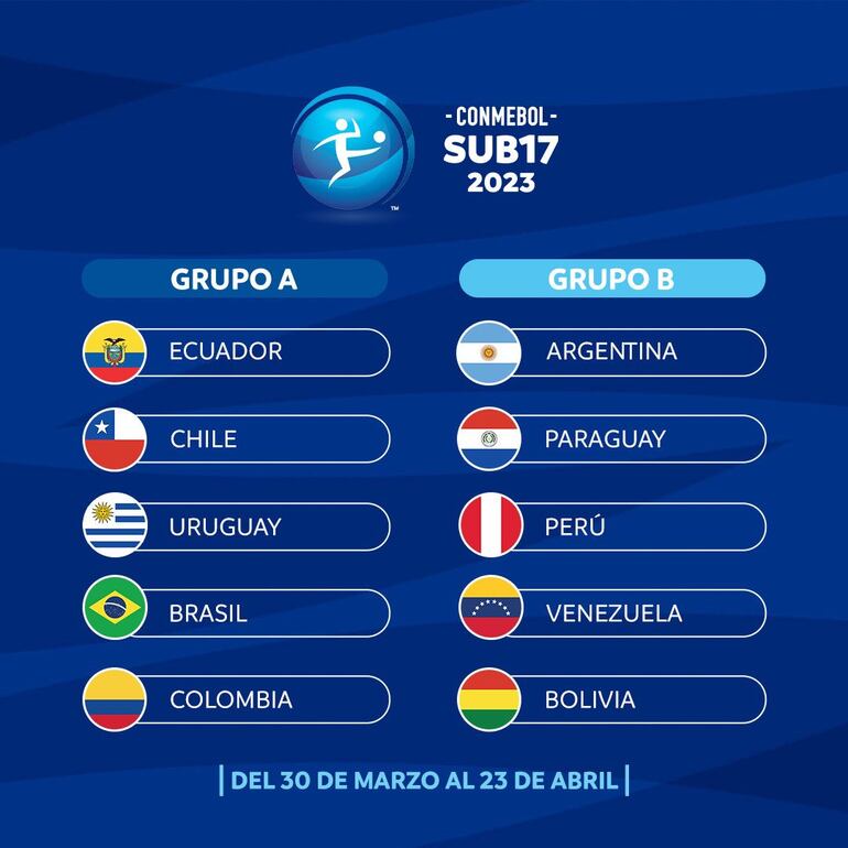 Paraguay integra el Grupo B para el Sudamericano Sub 17.