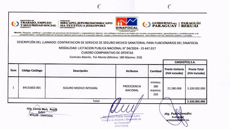 Parte de la descripción del millonario llamado a licitación por el servicio de seguro médico para funcionarios del Sinafocal.