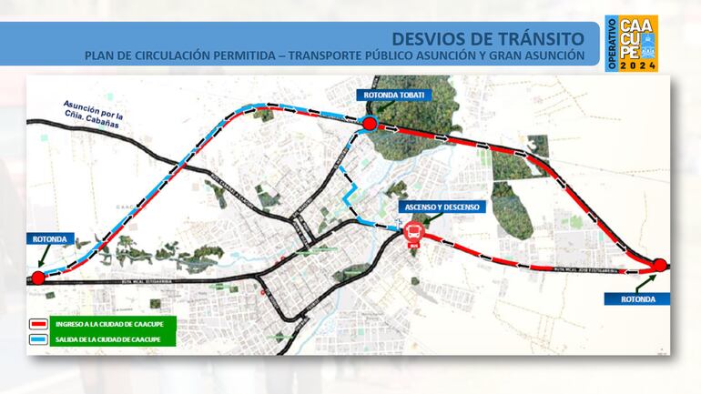 Plan de circulación permitida para el transporte público de Asunción y Gran Asunción.