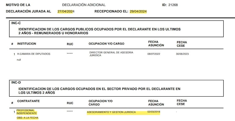 Declaración Jurada de Intereses de Willian Bogarín Campuzano.