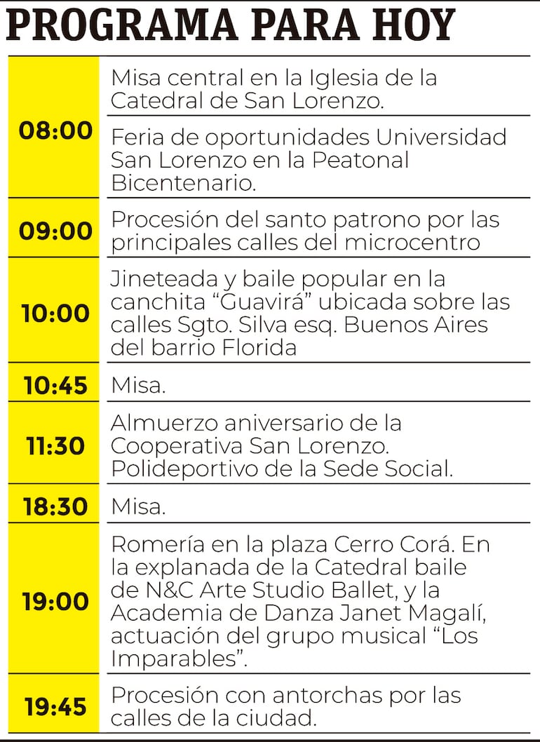 PROGRAMA PARA HOY