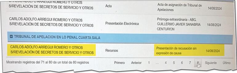 Captura de pantalla del sistema Judisof en el cual aparece una actuación en el expediente del caso de supuestas  filtraciones  y los abogados desconocen.