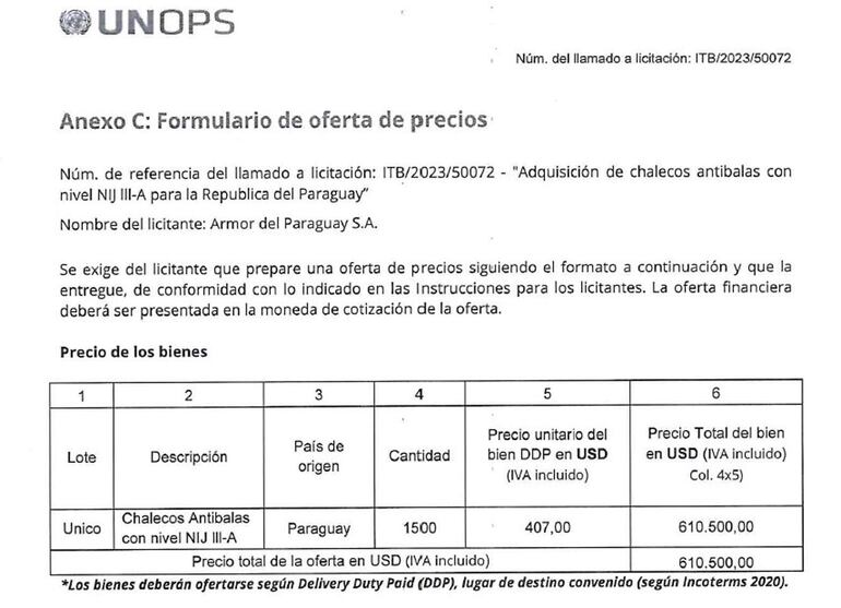 Formulario de precios del llamado a licitación para la compra de chalecos antibalas.