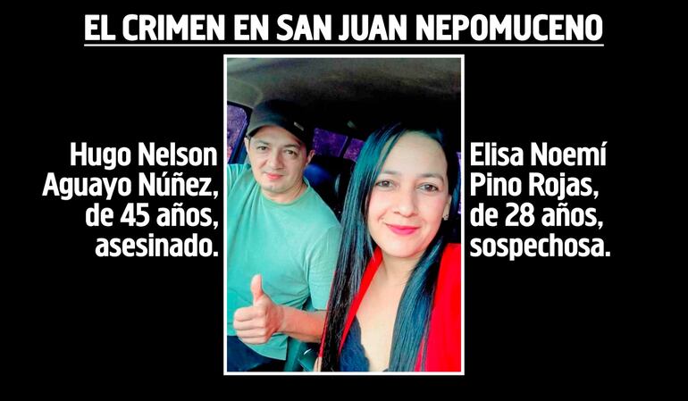 Hugo Nelson Aguayo Núñez, asesinado, y Elisa Noemí Pino Rojas, sospechosa del crimen.