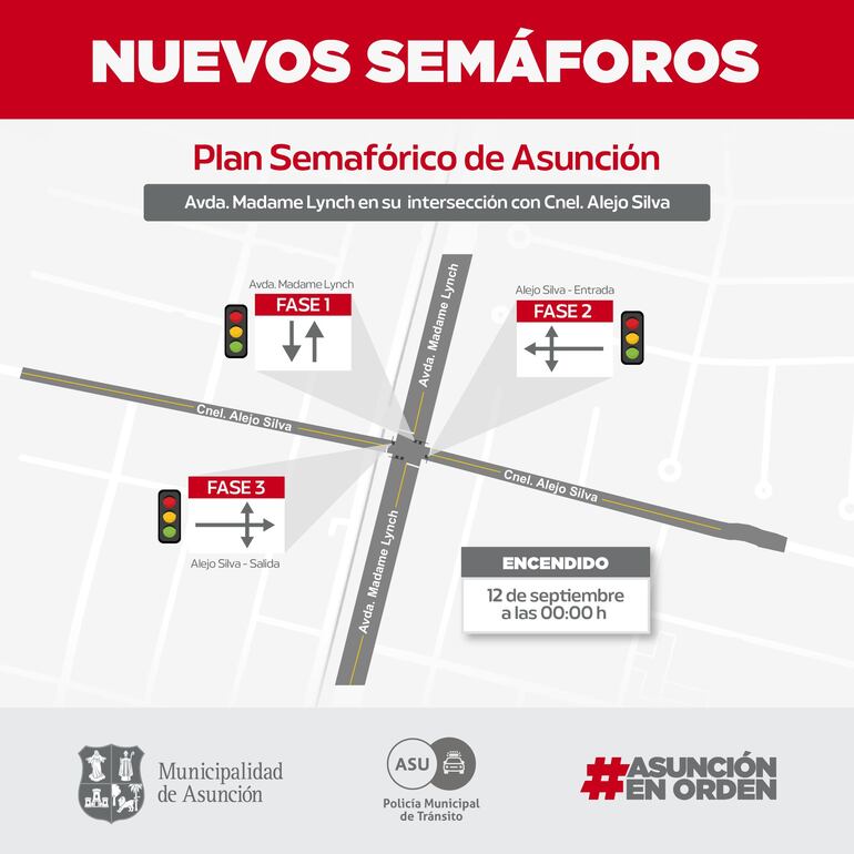 Infografía oficial dada a conocer por la Municipalidad de Asunción del giro a la izquierda en Madame Lynch y Coronel Alejo Silva.