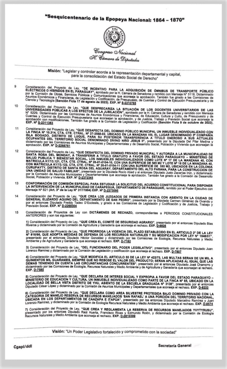 En el punto 13 del orden del día de la sesión de la Cámara de Diputados, se prevé el estudio de  conformación de la Comisión Especial, para analizar el pedido de intervención.